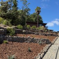 Drywall Installation